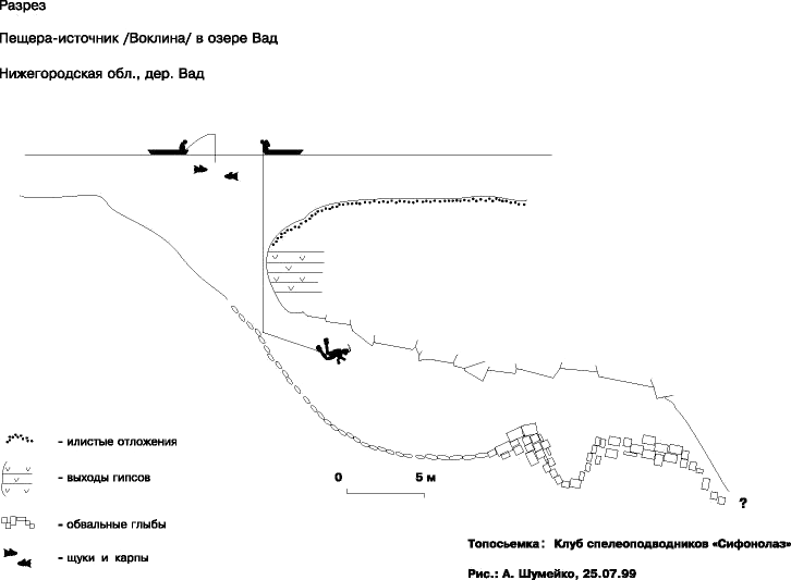 Файл:Vad_lake.Map_of_the_cave.png